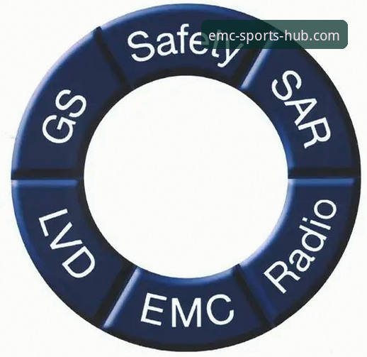 3步完成EMC体育平台注册的详细评测与技术要点